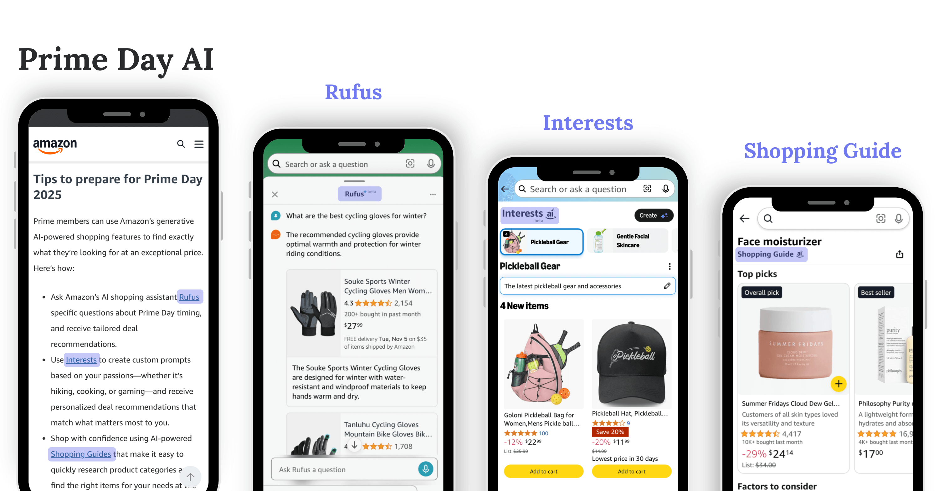 Amazon Prime Day AI